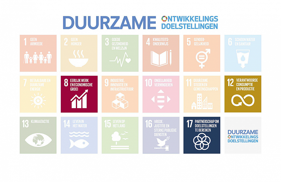 Sdg telva Sdg telva
